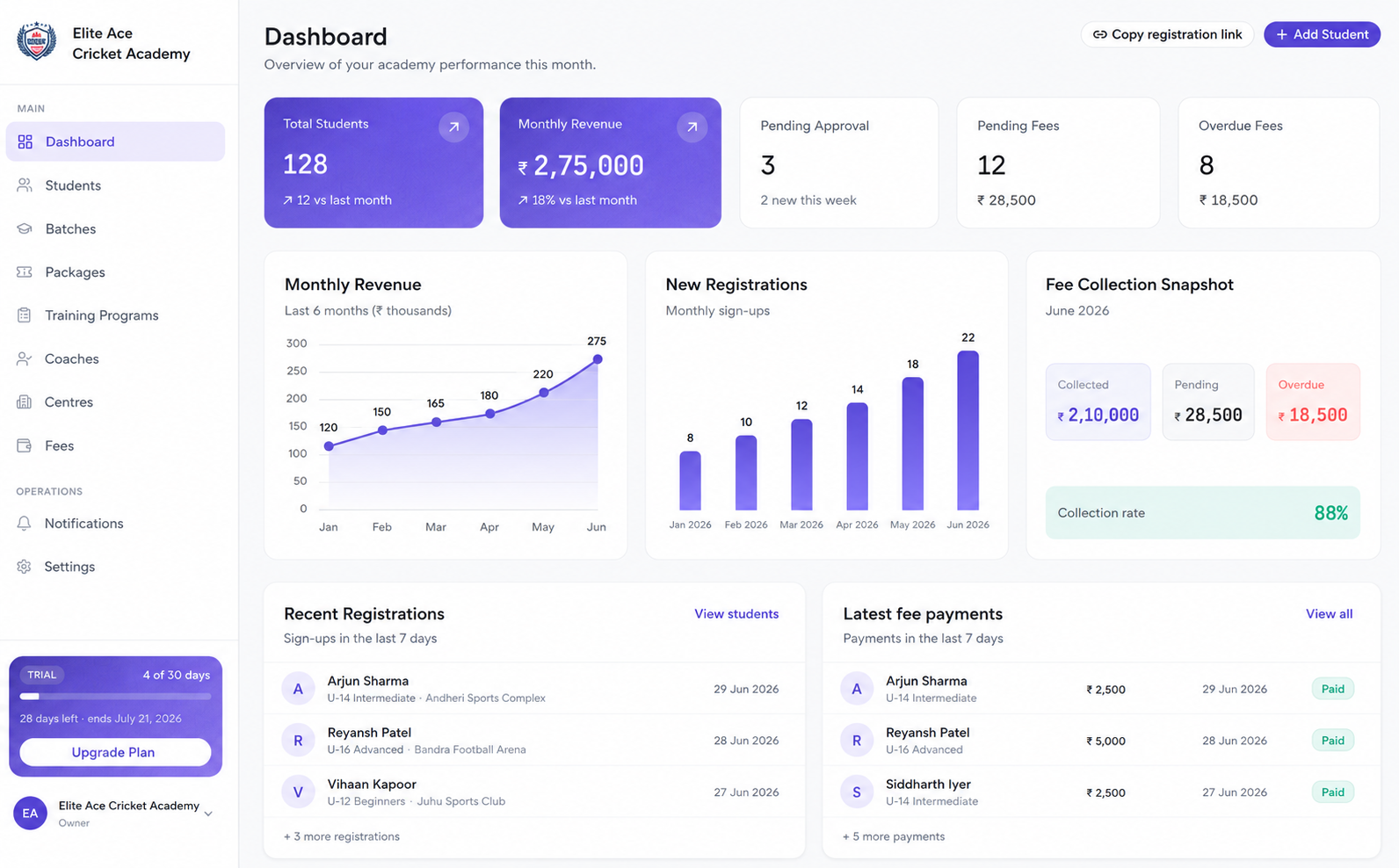 Exacoach dashboard with members, fees, and batch overview